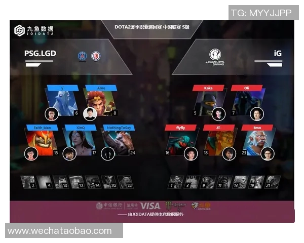 IG战队灵活性解析:如何在DOTA2中应对多变战局与策略调整 IG战队灵活性解析:如何在DOTA2中应对多变战局与策略调整