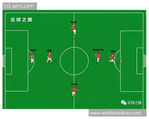 周敏独家解析足球战术与技巧分享个人心得与经验之谈