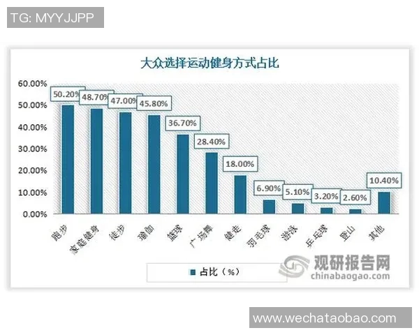 北京羽毛球队心理素质分析与提升策略探讨