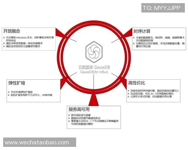 成都羽毛球队节奏表现数据分析与战术优化探讨